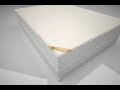 Self Adjusting Technology - Natural Form Mattress - The Science of Healthy Sleep