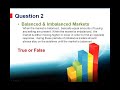 Market Profile Concepts In Action by Dr. John Keppler