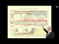 Top 10 Information Graphics