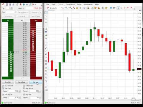 $3,280 Day Trading Oil Futures 10-3-14