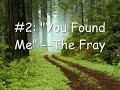 Click here to watch this video Top 5 Songs!(: