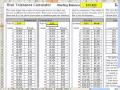 videos de Forex Calculator for Risk Tolerance, Lots, Profits, etc.
