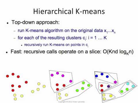 how to define number of clusters in k-means clustering