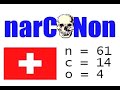 anonymous-exposed.html