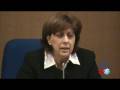 videos de Cattedra 14 novembre 2008.flv