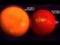 Earth Scale Earth Scale