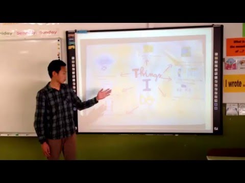 Imatge de previsualització de YouTube