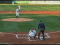 Minor League Baseball Players Under Pressure