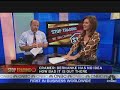 Cramer on Rate Cut