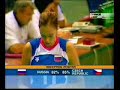 Gamova