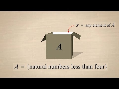 how to define algebra