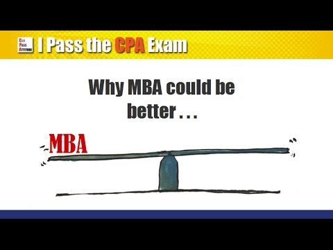 how to self study mba