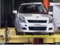 funny-cctv-of-cars-crashing.html