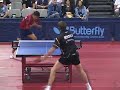 2008 U.S. Open - C. Weixing vs. J. RossKopf - Game 2 2008 U.S. Open - C. Weixing vs. J. RossKopf - Game 2