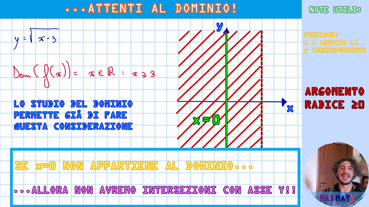 INTERSEZIONI CON ASSI CARTESIANI: TROVIAMOLE!! (con trucchetti ed errori da non commettere)