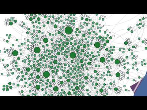 Untangling Network Science