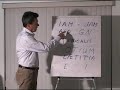 pronunciation