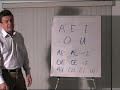 pronunciation