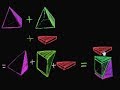 It's all Greek to me! Sigma notation