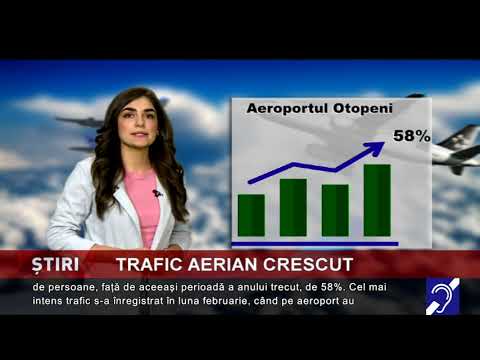 Trafic aerian crescut