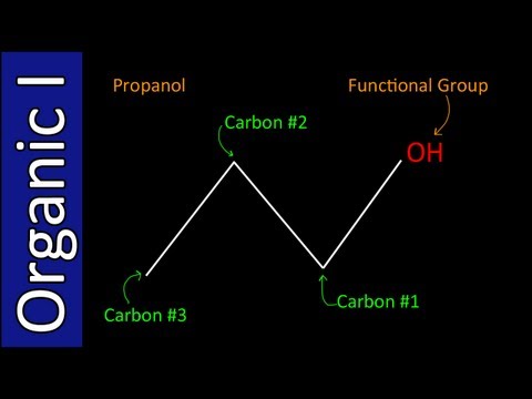 how to draw line in c language