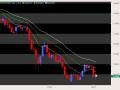 videos de 12 02 08 Spanton Forex Recap