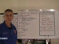Soccer Coaching-The Role of the Coach/What is Soccer Soccer Coaching-The Role of the Coach/What is Soccer