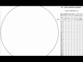 videos de Minimum Sunspot Study April 06,07,08,09