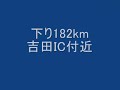 オービス