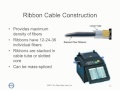 This is the 4th lecture on fiber optics by Jim Hayes, FOA President. This lecture covers fiber optic cables. Cables are used to protect the fibers in the installation environment, outdoors or indoors. In this lecture we cover the requirements of cables for various applications and the types of cables typically used.