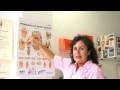 videos de Salud Dental : Curas de dolor dental