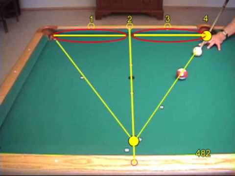 Please Sign In  to View Pool & Billiards Online Video