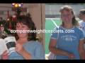 YouTube - Weight loss diet pictures