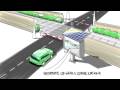 videos de De Groene Overgang