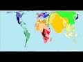 World In Crisis  [Part 1]