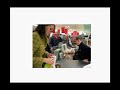 SQL Best Practices in less than 20 minutes 2/3