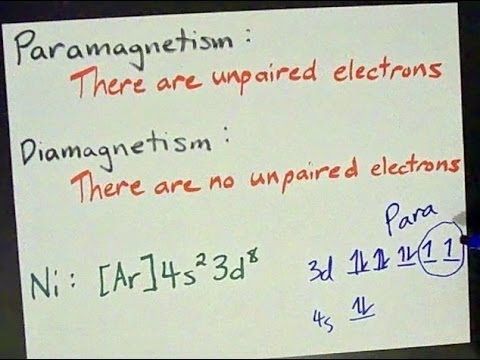 how to determine unpaired electrons