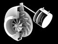 VNT turbocharger cutaway animation
