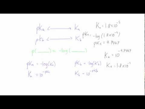how to calculate ka from pka