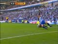 Petr Cech\