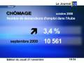 videos de Le chomage progresse dans l'Aube