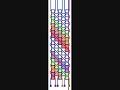 Remplissage d'une grille de bracelet brésilien sous Paint