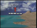 Miracle of Qur'an(4 of 7)
