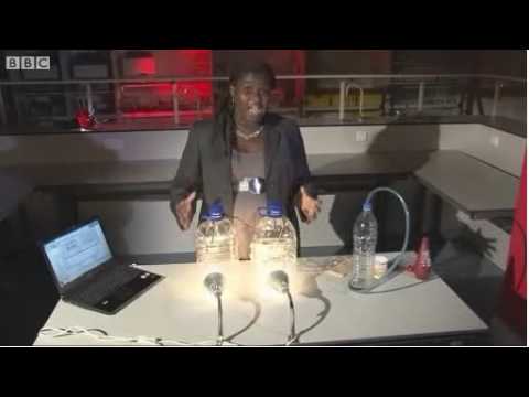 how to prove the greenhouse effect