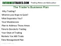 77. The 20 Components of a Successful Trading Plan 77. The 20 Components of a Successful Trading Plan