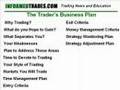 77. The 20 Components of a Successful Trading Plan