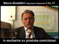 Mauro Giuliattini - Segretario Nazionale CISL FP ACI