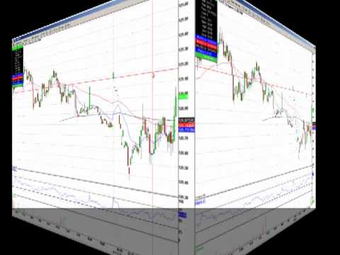 Short term trading strategies that work pdf free download