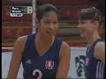 pervsrus Alassio Cup 06 Set 3 Part I.mpg