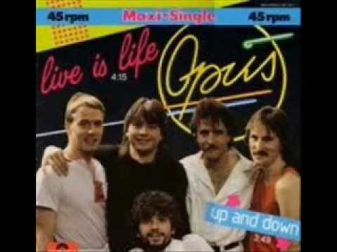 The best of 80’s